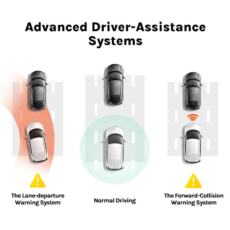 70mai A500S-1 Регистратор Автомобильный видеорегистратор Передняя камера A500S-1 1944P Ночное видение 70mai Dash Cam Pro Plus Встроенный GPS Wi-Fi Поддержка задней камеры