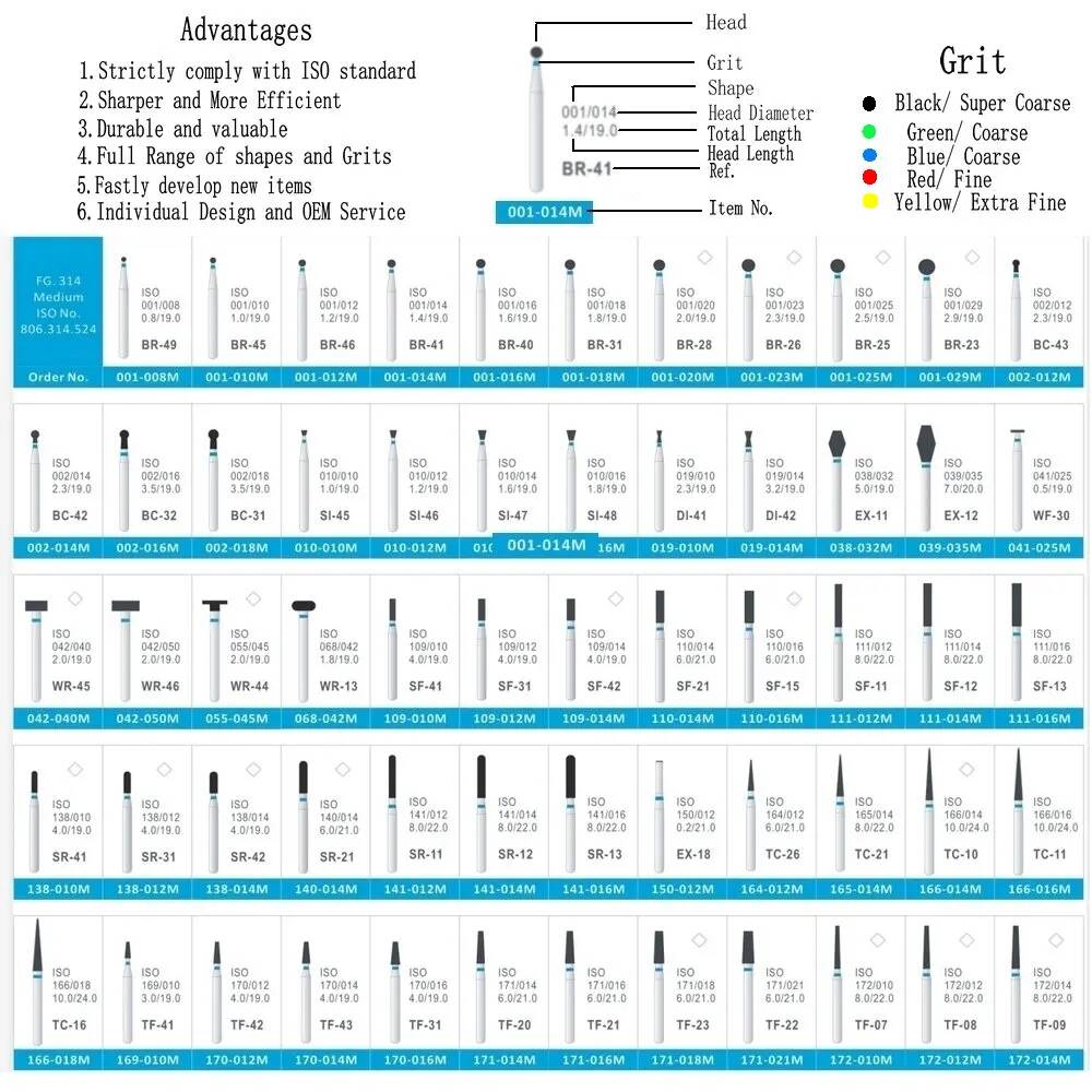 Стоматологические боры Xceldent FG 1,6 мм