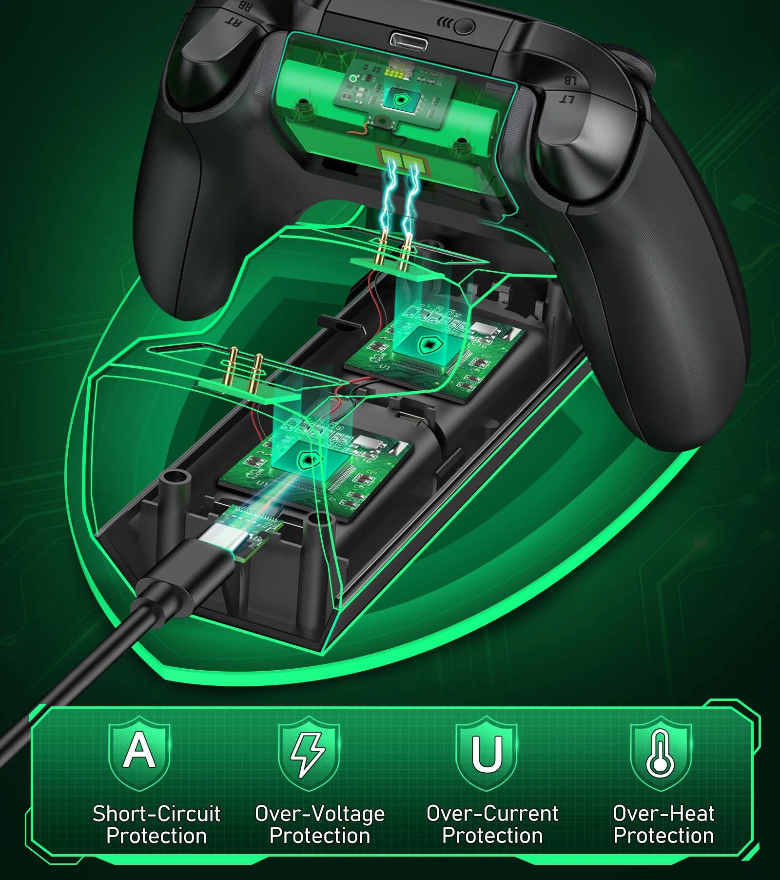 Док-станция для зарядного устройства для контроллера Xbox One X/S/Elite, зарядное устройство для контроллера Xbox One, 5520 мВтч, аккумуляторные батареи для серии Xbox