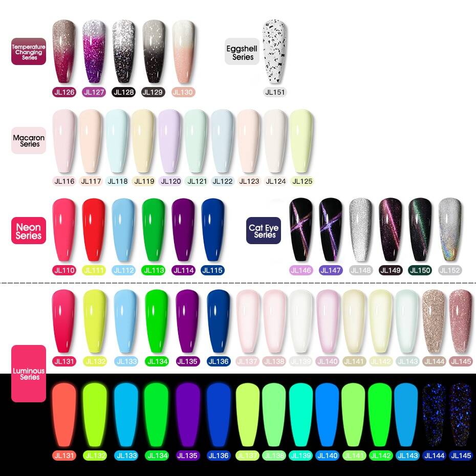 Гель-лак для ногтей ROSALIND, 7 мл, Гель-лак для маникюра, Полупостоянный отмачиваемый гель, УФ светодиодные Лаки, базовое и верхнее матовое покрытие