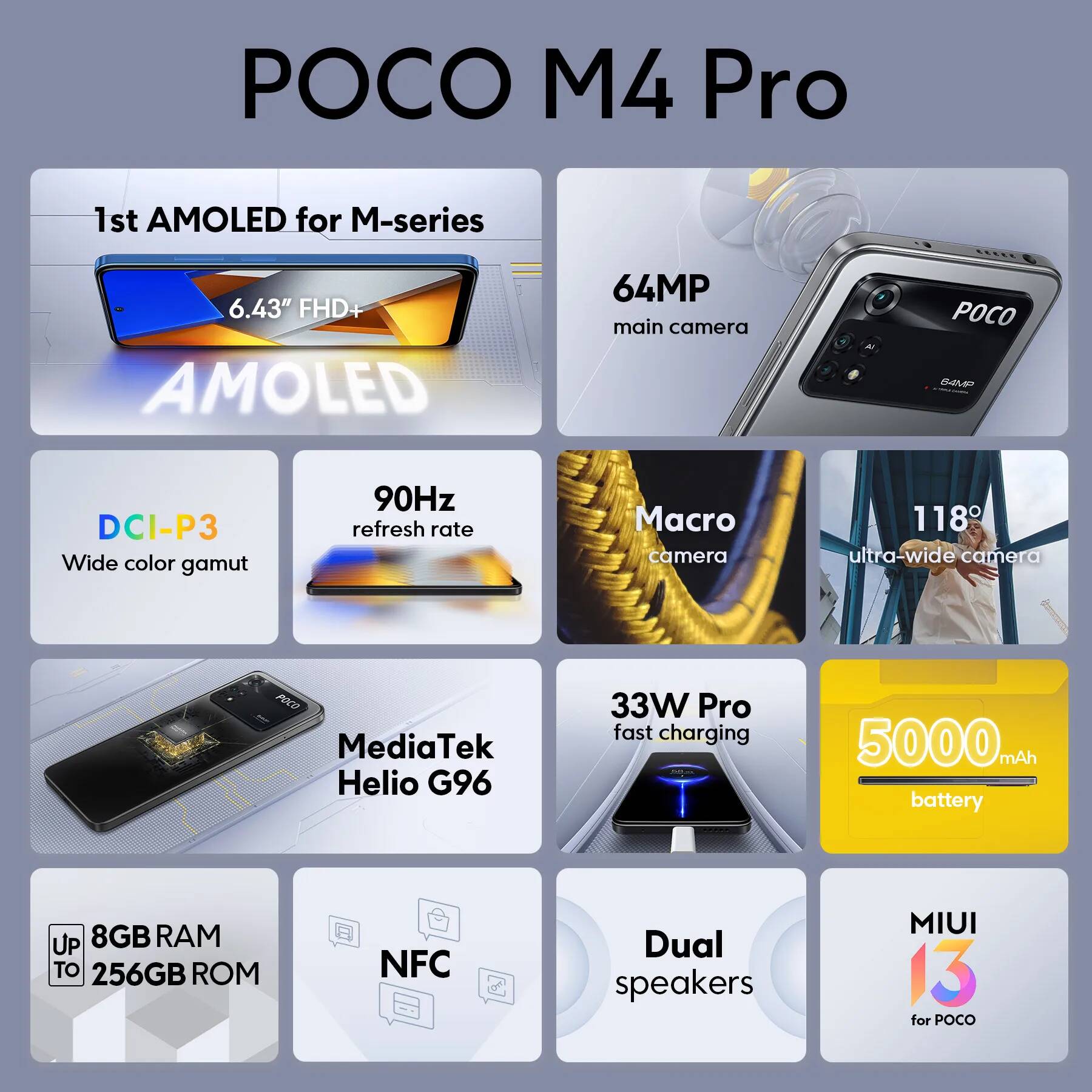 【World premiere】глобальная версия POCO M4 Pro 4G NFC 6 ГБ 128 ГБ/8 ГБ 256 ГБ Восьмиядерный Helio G96 90 Гц 33 Вт Pro 64 мп камера