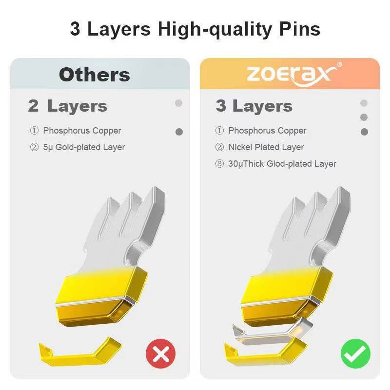 Сетевые разъемы ZoeRax CAT6a Cat6 CAT5e, проходные Модульные Разъемы RJ45, сетевые разъемы UTP 30 МК, позолоченное отверстие 1,2 мм для кабеля Ethernet