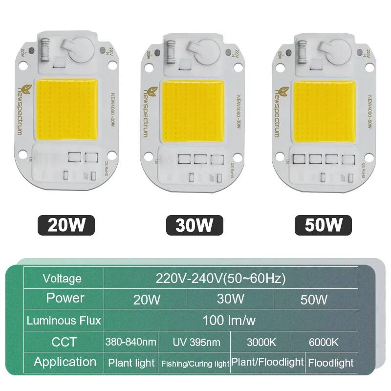 Светодиодный чип COB LED Chip 220V, 50W 30W 20W Nature Cold Warm White UV Pink Green Gold Blue для ландшафтного освещения