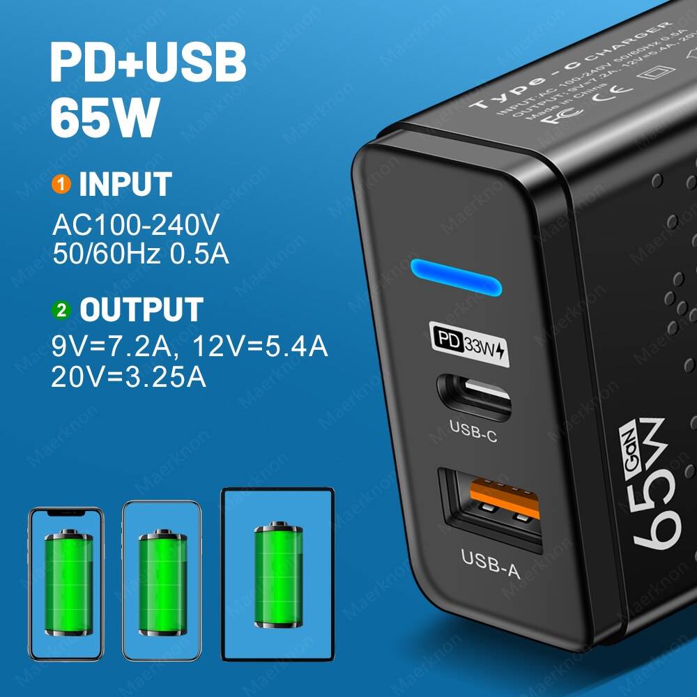 Зарядное устройство сетевое с USB-портом и поддержкой быстрой зарядки, 65 Вт