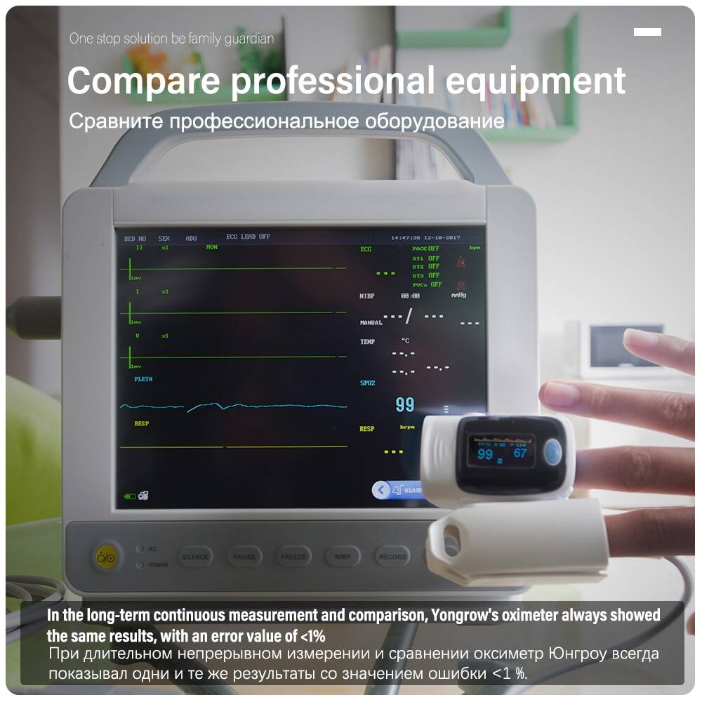 Yongrow медицинский Пальчиковый Пульсоксиметр измеритель насыщения крови кислородом измеритель пульса OLED Oximetro De Dedo монитор здравоохранения
