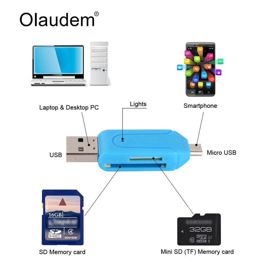 2 в 1 универсальный USB OTG TF флэш-память SD микро кардридер кабель для Android смартфонов и планшетных ПК с OTG CR968