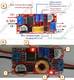 Оригинальный 5A DC CC CV литиевых Батарея шаг Подпушка зарядки LED Мощность конвертер литиевых Зарядное устройство шаг Подпушка модуль xl4015