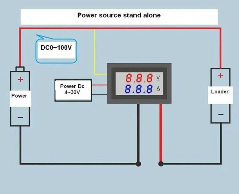 Цифровой вольтметр амперметр HESAI DC 100V 10A синего цвета