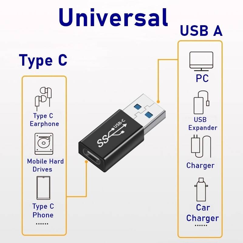 Универсальный адаптер Tongdaytech с разъемом типа C для Micro USB и OTG для Samsung Huawei Xiaomi