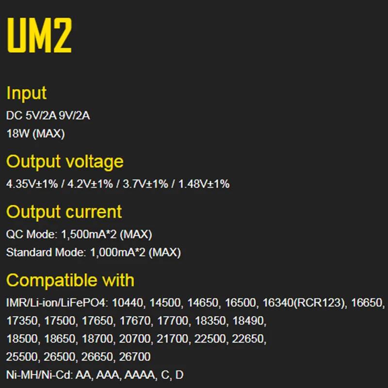 Зарядное устройство Nitecore UM4, UM2, контур интеллектуального управления, для батарей AA/AAA, 18650, 21700, 26650