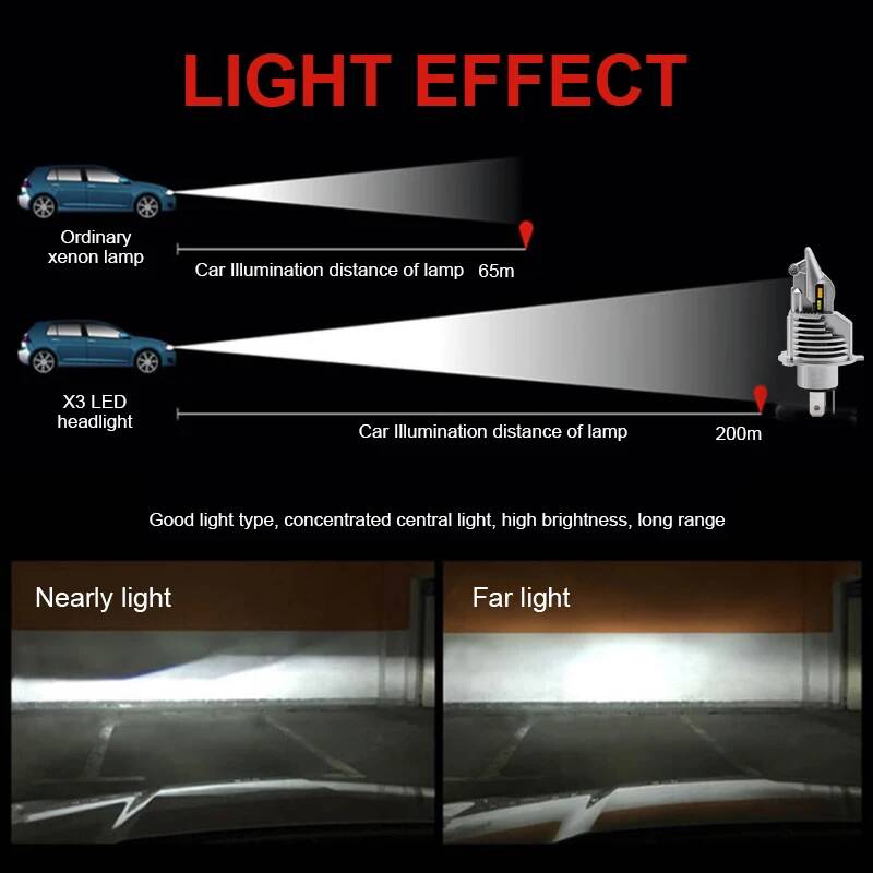 EURS 16000LM 80W 6000K Super h4 Светодиодные автомобильные фары Лампы lampada Fighter Foco H4 9003 Светодиодные лампы Автомобильные мотоциклетные фары