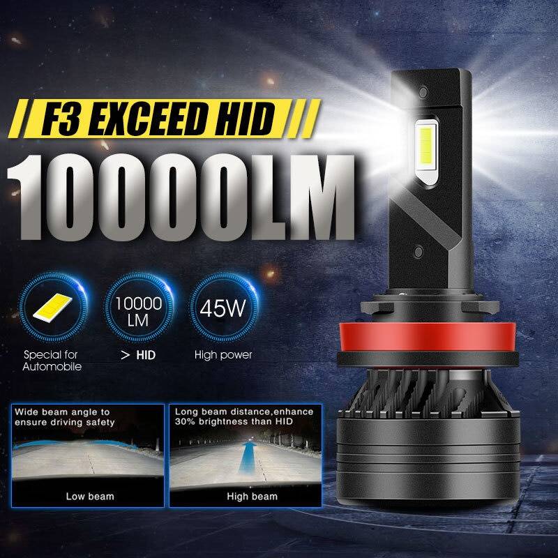 2 шт., Автомобильные светодиодные лампы H1 H4 H8 H11 9005 9006 Hb3 9004 9007 H13 9012